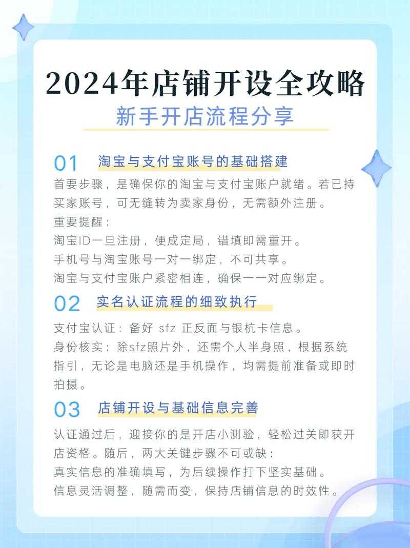 如何成功开启网店运营之路?新手开店指南