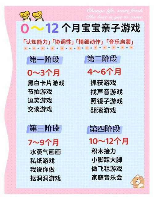 实用的宝宝任务攻略：宝宝如何高效完成耐攻任务？