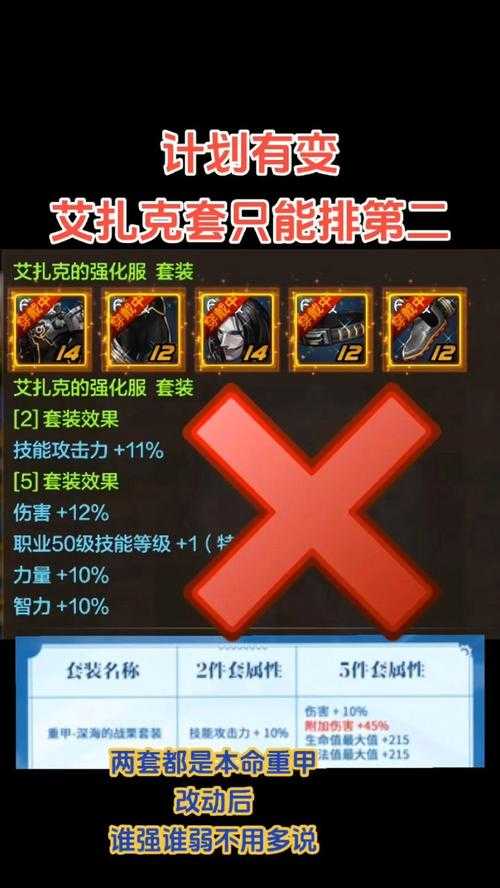 2025年《赛尔号》肯扎特超进化装备指南