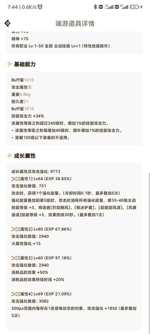 2025年DNF忍者觉醒礼包销量与玩家反馈