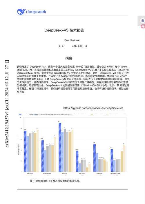 以下是对《deflorated》技术发展现状及未来趋势的综合分析报告：
