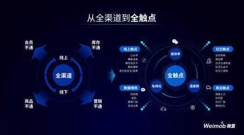 正阳吧2025：用户破2800万生态进化与商业闭环
