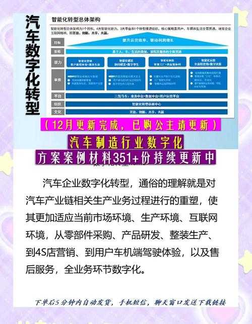汽配云驱动汽车后市场数字化转型