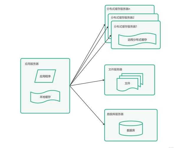 根据您提供的网页内容,我为您进行以下结构化整理与分析: