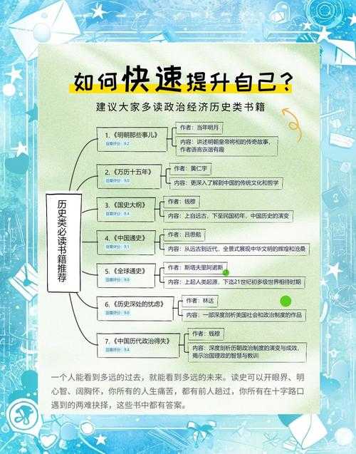 如何有效学习提升自我?掌握关键学习技巧改变人生路