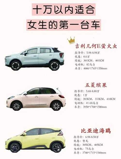如何挑选一辆性价比高预算十万左右的车型?有哪些推荐?