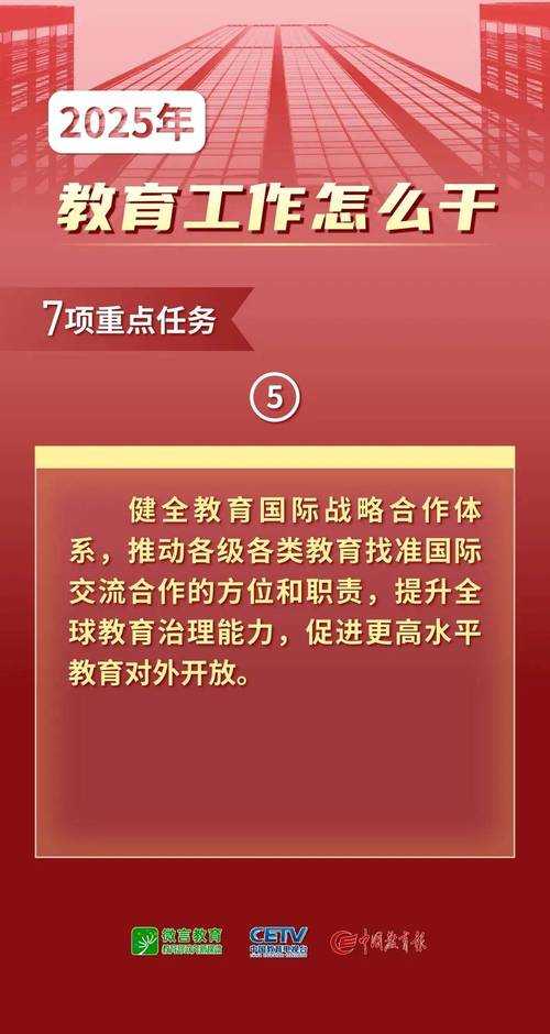 【教育科技变革全景图：2025年全球教育领域关键数据解码】