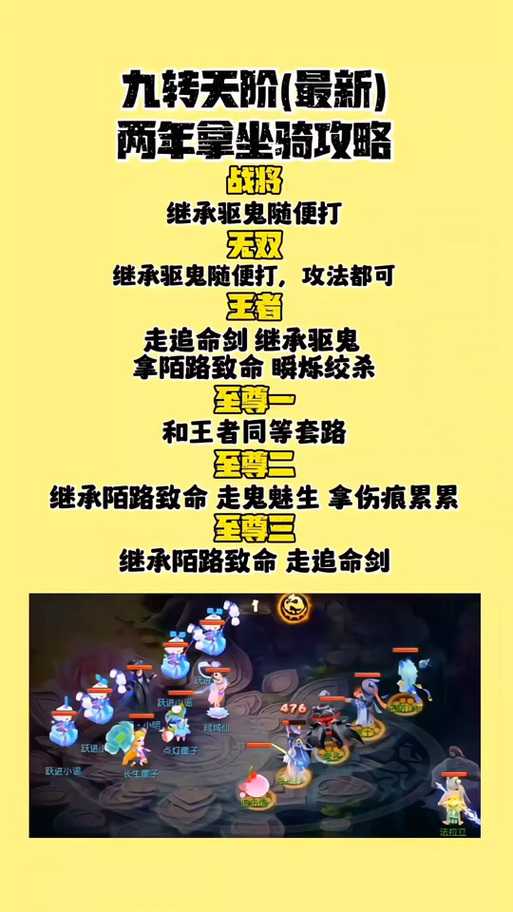 2025梦幻西游九转天阶追命剑攻略