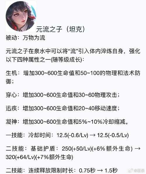 全新09平台英雄深度解析:角色魅力与技能特点究竟如何?