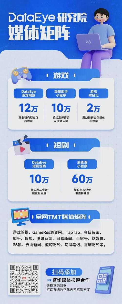 2025年3600小游戏生态现状调查报告