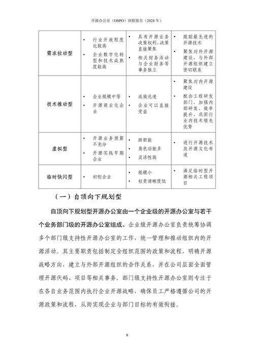 《DNF》2025下半年开发者简报深度分析报告