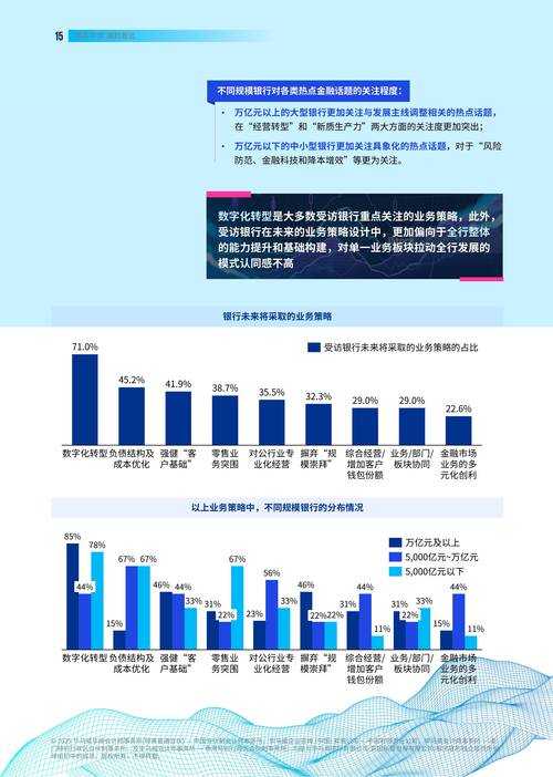 DCEA2025发展现状与行业观察
