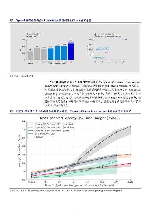 2025年C语言视频API技术发展及市场分析