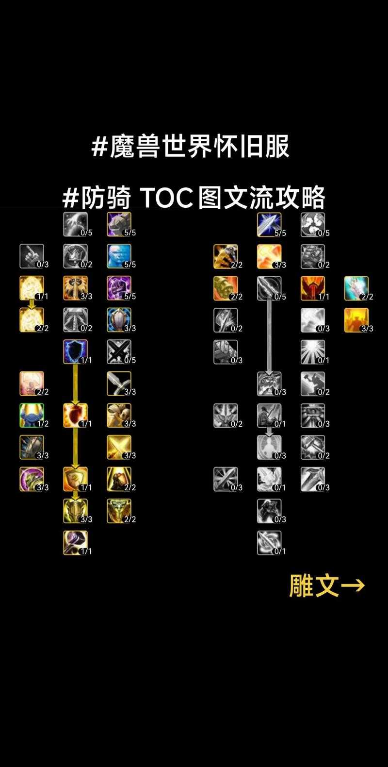 魔兽争霸对战平台人数多时如何提高自己的心理素质