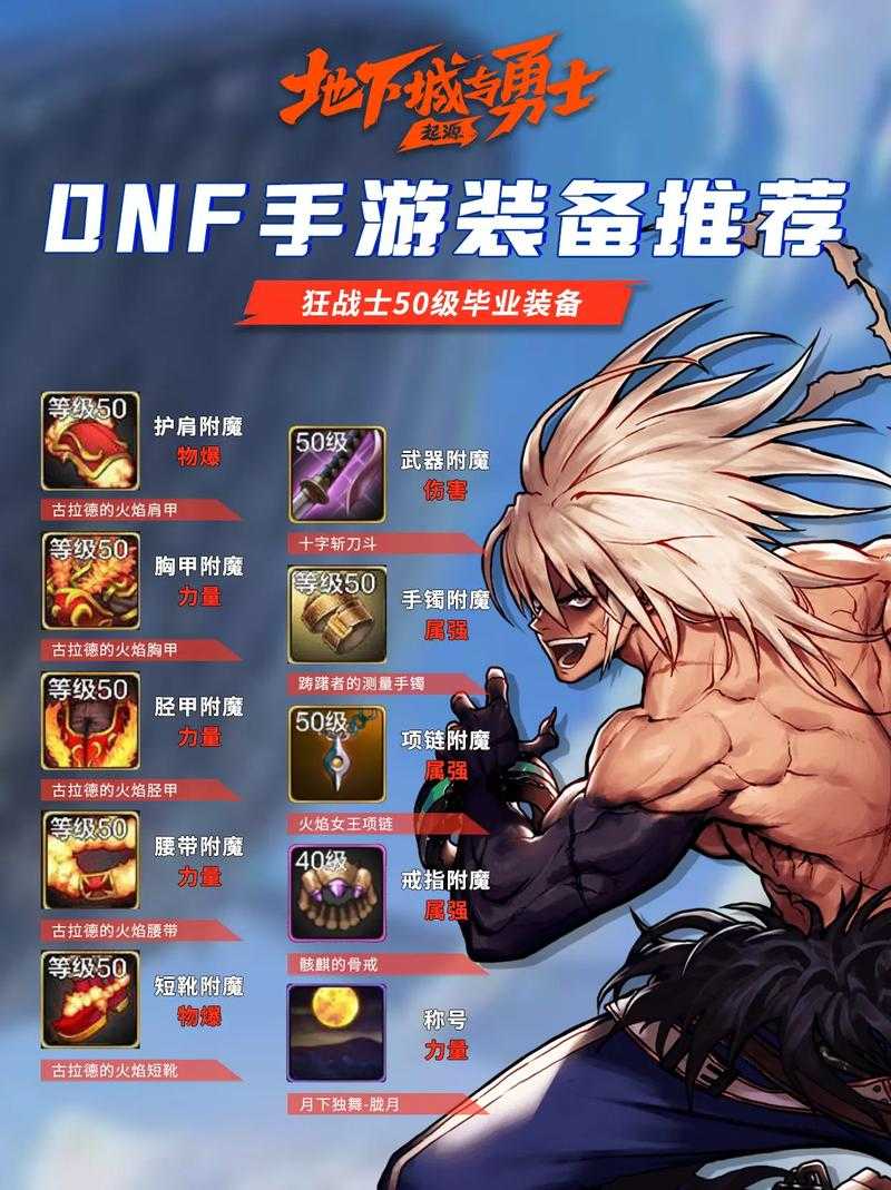 《DNF》2025巨龙团本通关攻略:深渊回廊与龙息熔炉必经阶段及毕业装备掉落