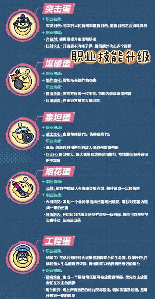 绝命之谷蛋仔派对乐园怎么玩 道具,隐藏 绝命