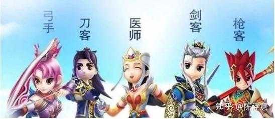 《热血江湖》2025月卡购买升级避坑指南