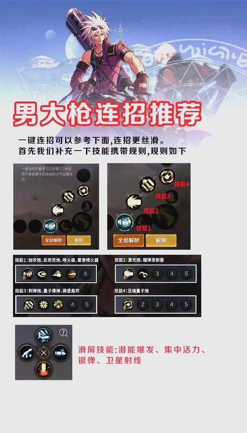 dnf男枪手排行