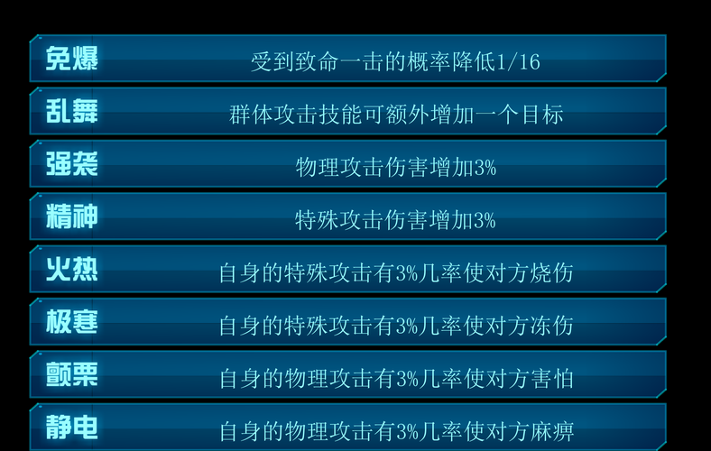 2025《赛尔号》蓝水晶实战价值:属性/技能/职业/经济