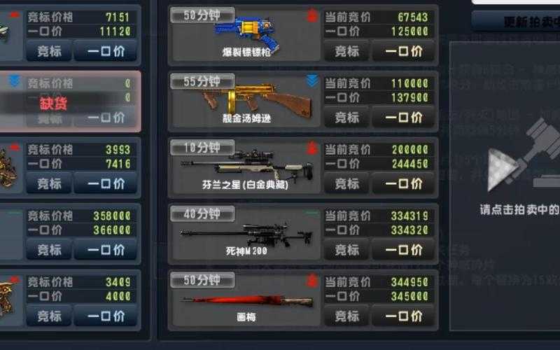 2025年CSOL拍卖行高性价比武器推荐与实战数据