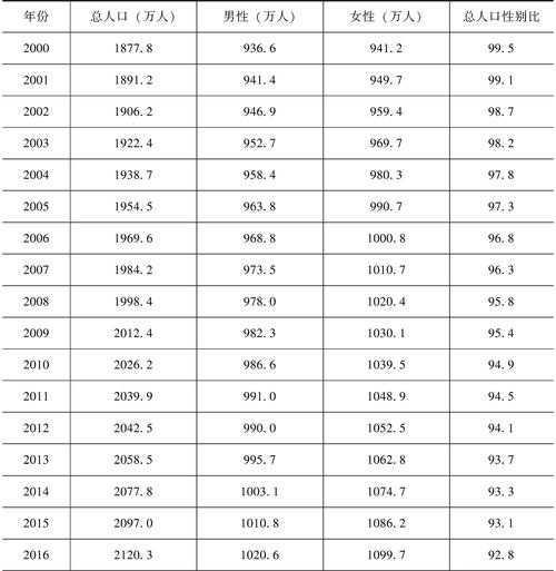 2025年QQ生态发展现状与用户使用指南