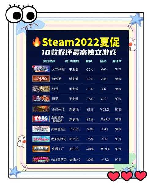 游戏小白指南:选择最适合你的单机游戏