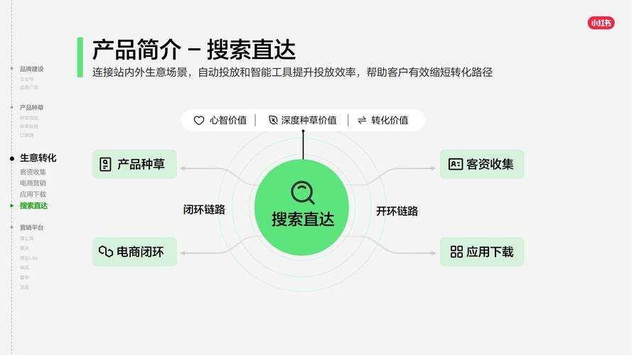 2025页游辅助社区生存指南:技术商业化路径与合规风险