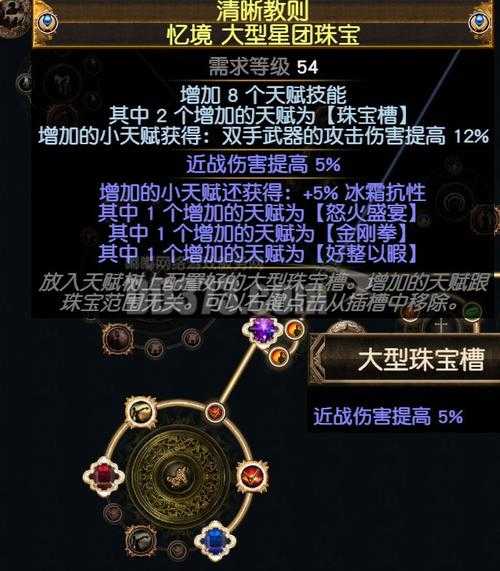 DNF 90级星穹重构首饰全解析