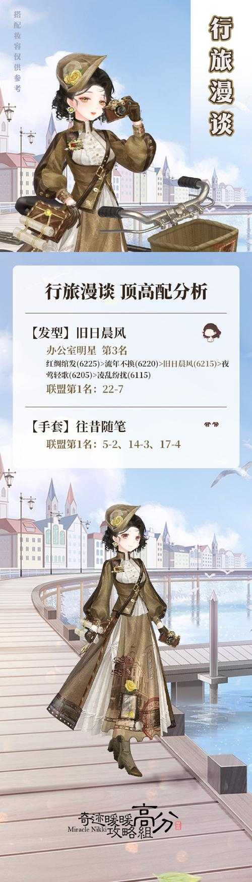 以下是对《奇迹暖暖2025攻略指南》的优化整理(采用结构化Markdown格式):