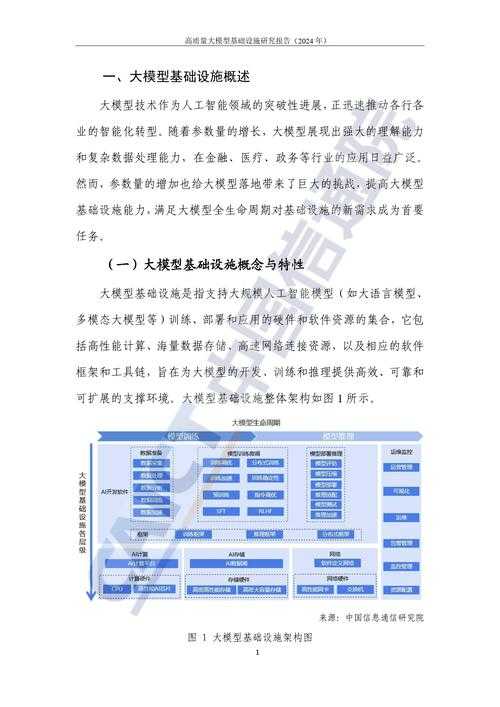 以下是对DNF新功能技术报告的深度分析与建议框架:
