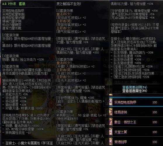 2025年DNF100级神话装备爆率解析