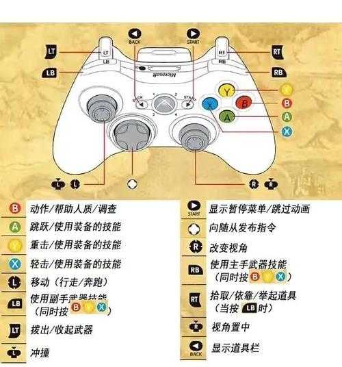 如何成为火影究极风暴4的高手？新手必看攻略
