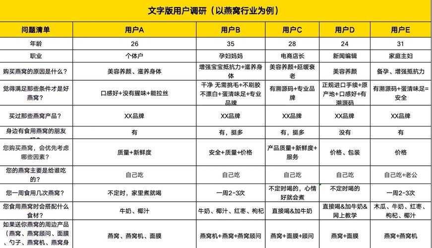 2025百度图吧生态观察:用户画像与内容技术解析