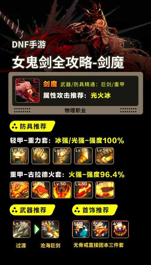 2025年5月《DNF》剑魔三觉技能调整全解析
