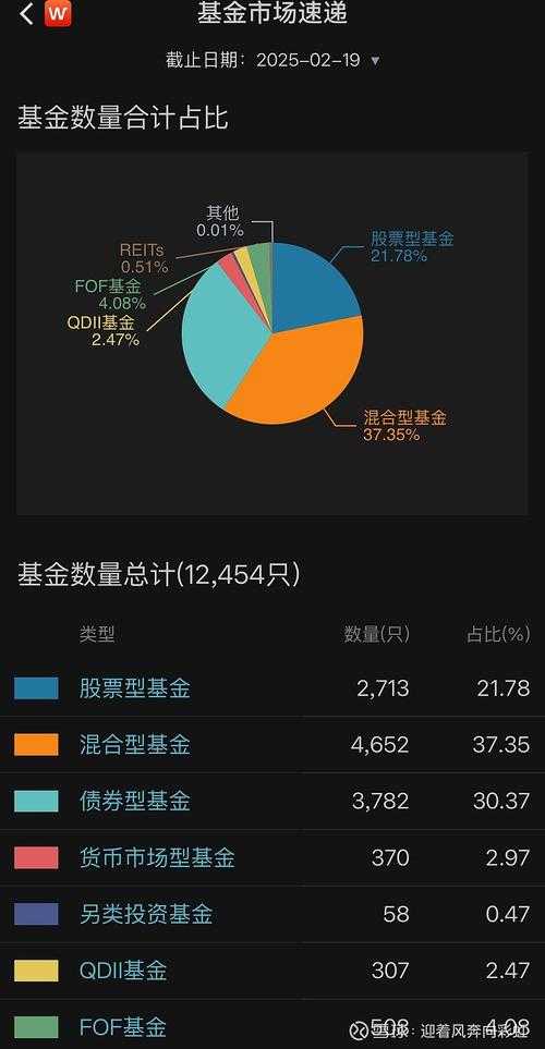 以下是对该NFT道具市场震荡事件及应对措施的深度分析框架,结合行业趋势与数据支撑: