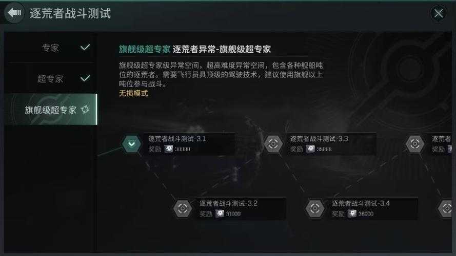 2025年EVE Online物品取回全流程指南(含最新数据对比)