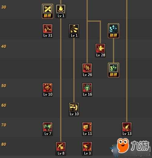 地下城与勇士2025药剂全图鉴分类数据
