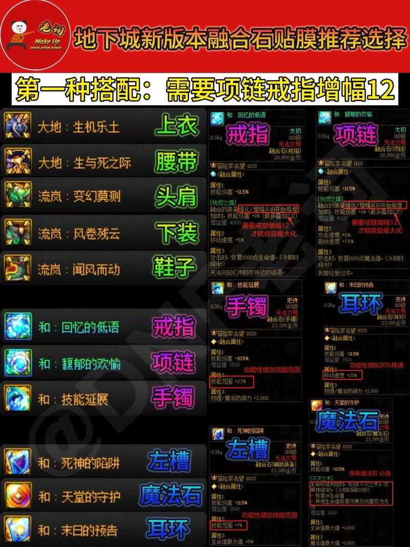DNF2025升50级意外补救与回退指南