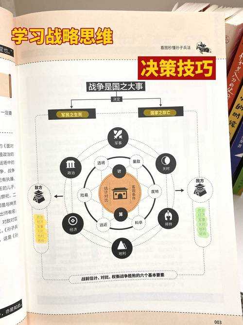 新手入门指南：快速掌握大规模战争策略