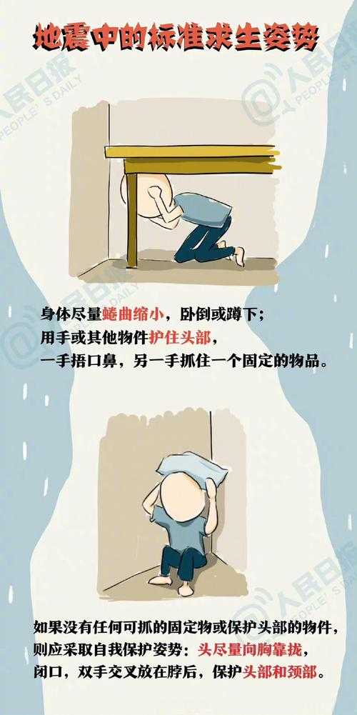 如何生动图解避免危险的10种方式?安全生活智慧指南