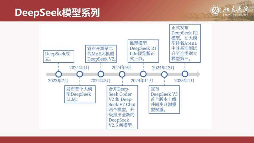 2025年CFGI技术演进与区域应用对比