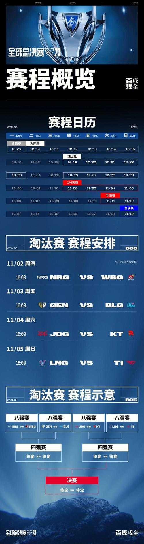 英雄联盟观赛活动引擎 玩家的社交指南针