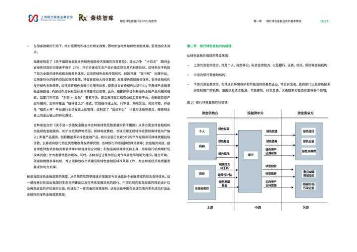 2025 FC金手指技术解析与行业生态