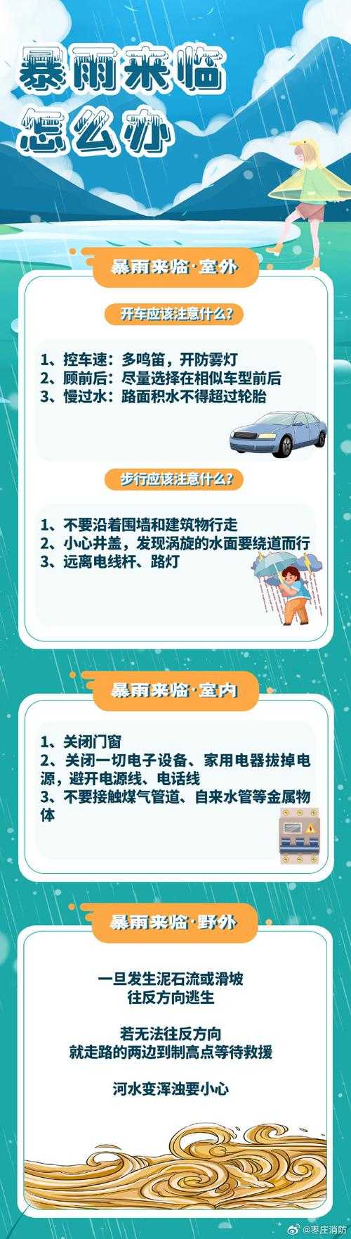 如何应对连续三天的雨季出行挑战?实用指南与策略