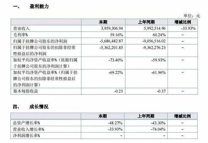 《轩辕剑网游》2025年度技术运营白皮书深度解析与行业启示
