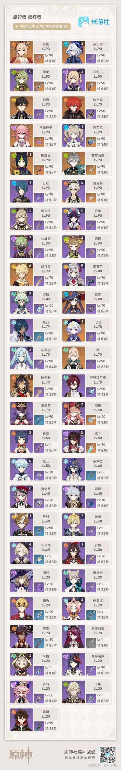 7月1日原神活动奖励一览 最新福利内容汇总