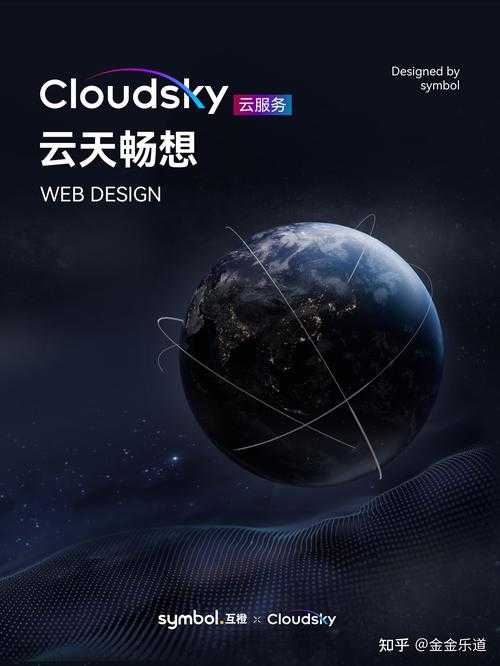 2025 CSS3登录页设计优化指南