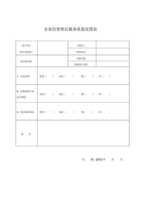 2025年QQ网吧礼包配置对比与用户反馈