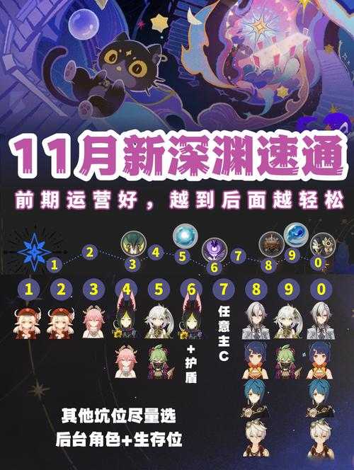 原神八衢姬试炼2025年5月全攻略