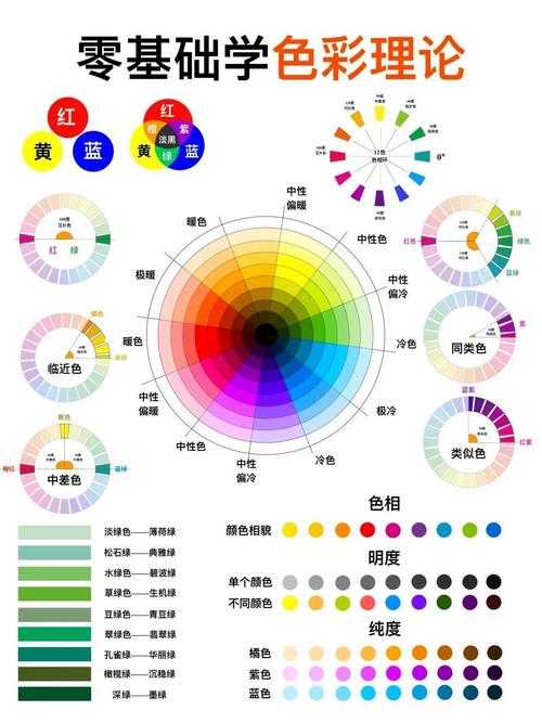 如何获取纯净色彩的12种颜色图片?